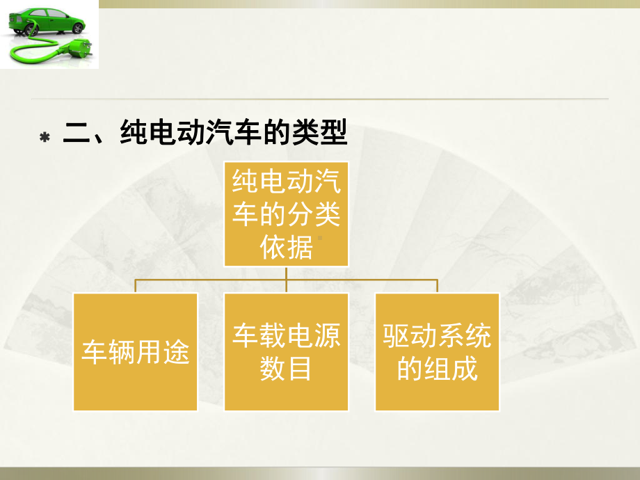 任务一 纯电动汽车的概述.pptx_第3页