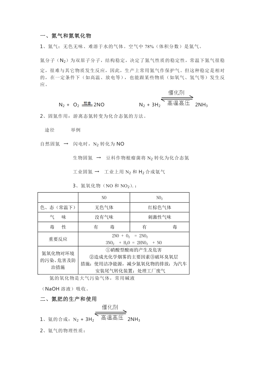 高中化学-含氮化合物知识点总结.docx_第1页