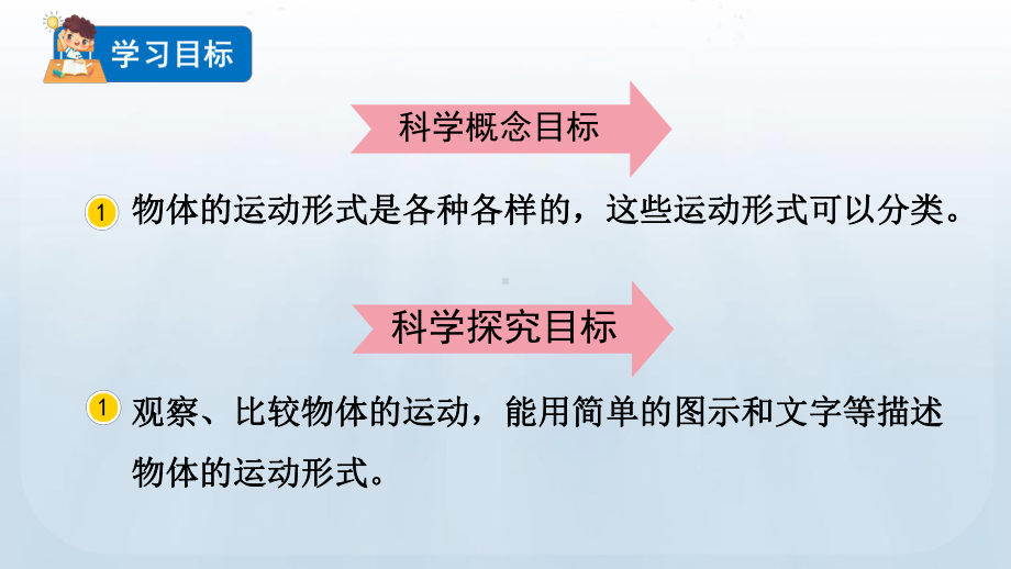 教科版科学三年级下册第一单元 物体的运动 2 各种各样的运动.pptx_第2页