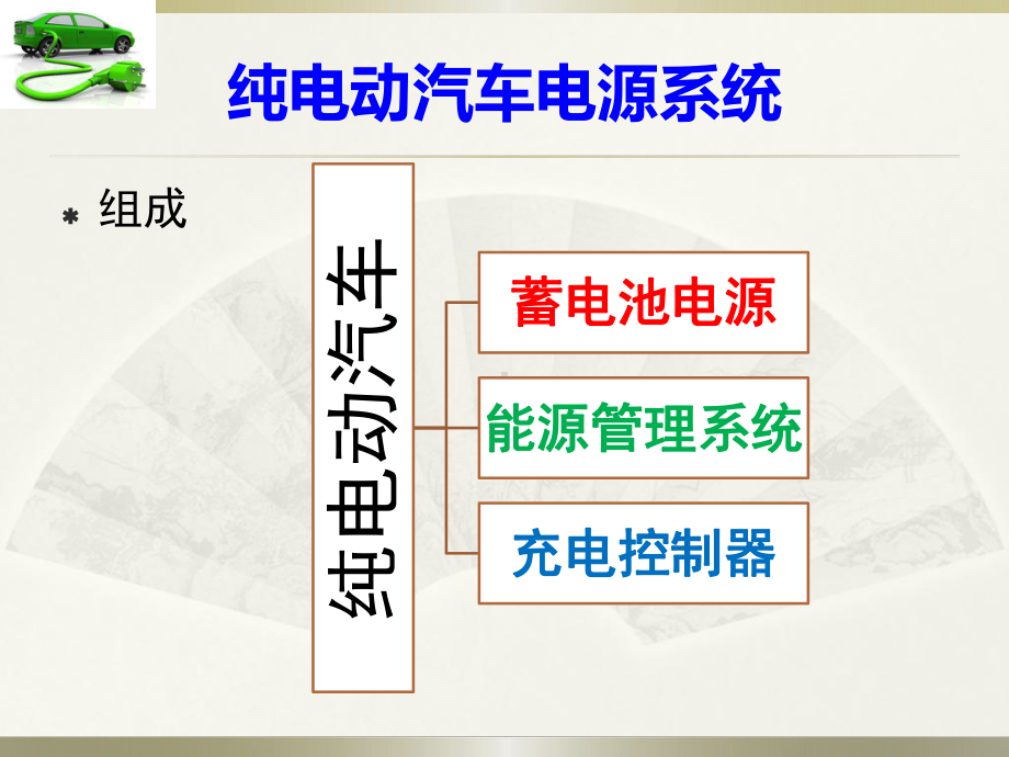 任务三 纯电动汽车电源系统.pptx_第2页