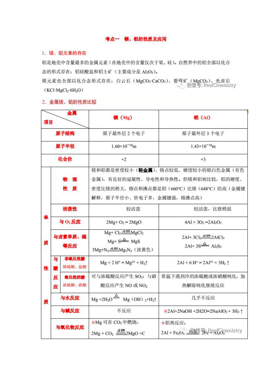 高考化学专题：镁铝及其重要化合物.docx_第2页