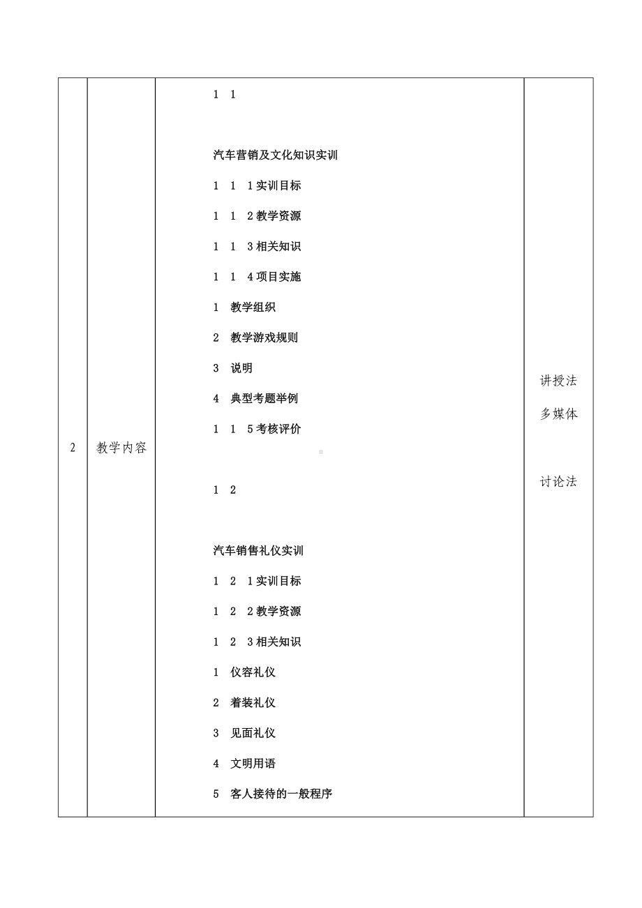 汽车营销基础与实训教案.doc_第2页