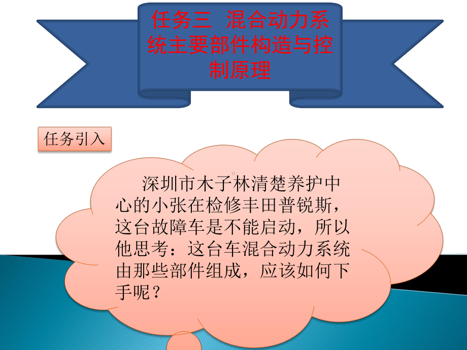 任务三混合动力系统主要部件构造与控制原理.pptx_第2页