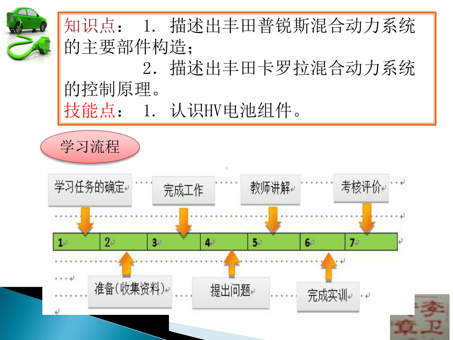 任务三混合动力系统主要部件构造与控制原理.pptx_第3页