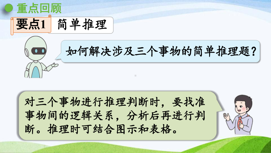 2022-2023人教版数学二年级下册《练习二十一》.pptx_第2页