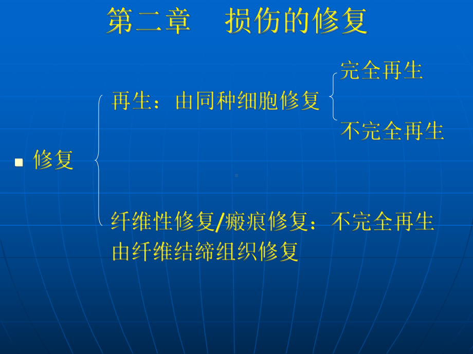 医学精品课件：损伤修复.ppt_第1页