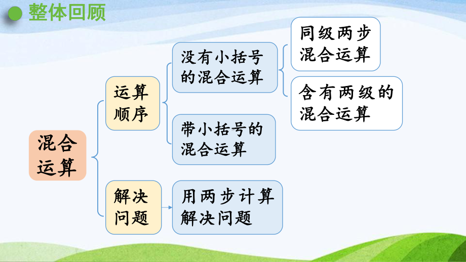 2022-2023人教版数学二年级下册《整理和复习(3)》.pptx_第3页