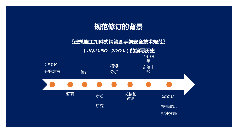 建筑施工扣件式钢管脚手架安全技术规范教育课件.pptx_第2页