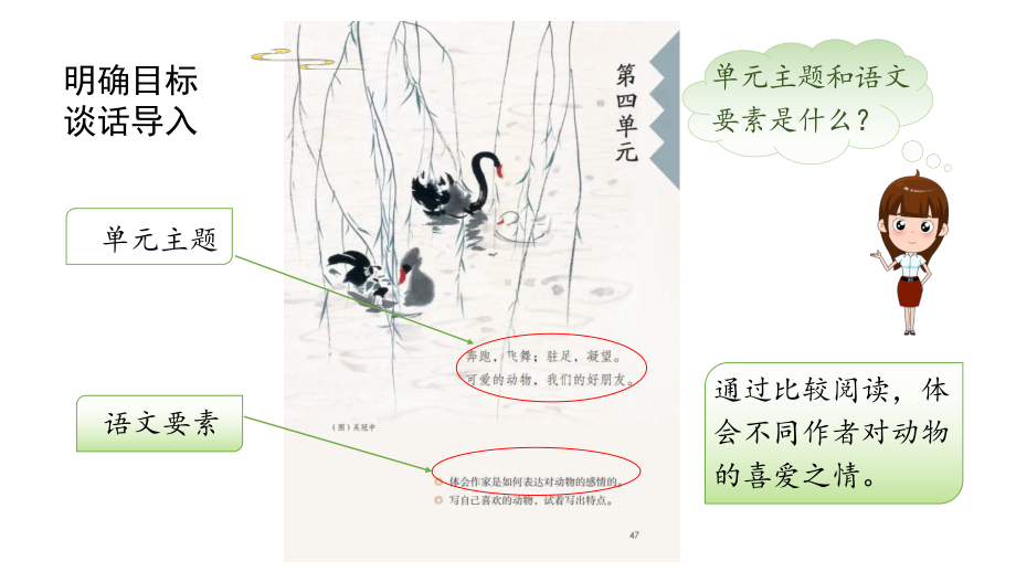 部编版语文三年级下册13猫第一课时.pptx_第2页