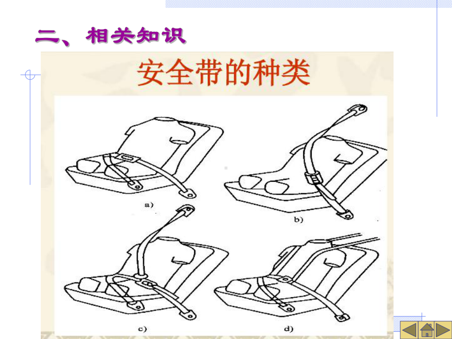 任务二--电控安全带[1].ppt_第3页