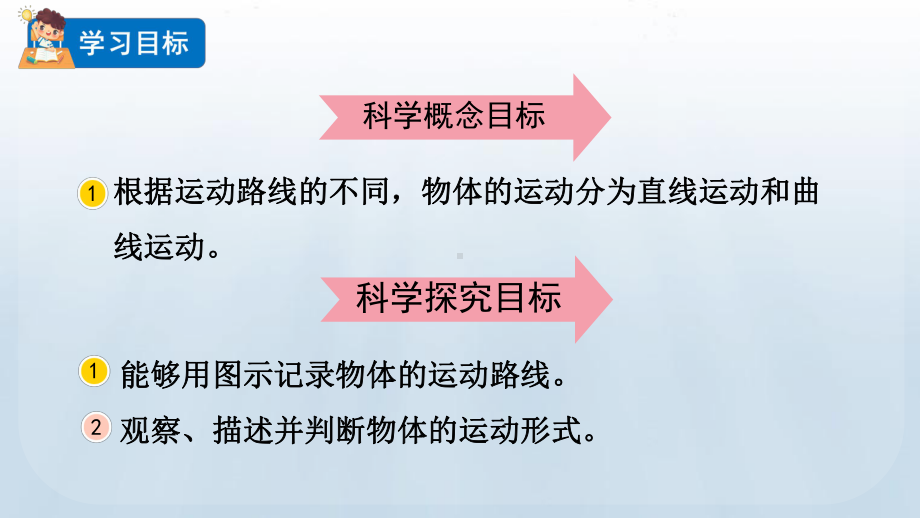 教科版科学三年级下册第一单元 物体的运动 3 直线运动和曲线运动.pptx_第2页