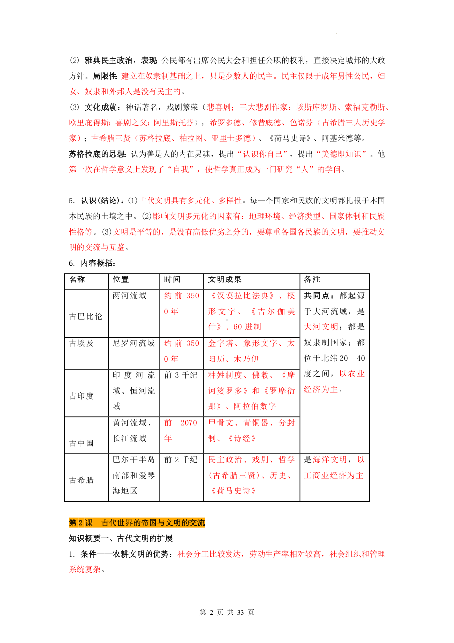 高中历史统编版（2019）必修中外历史纲要下册复习提纲（实用必备！）.docx_第2页