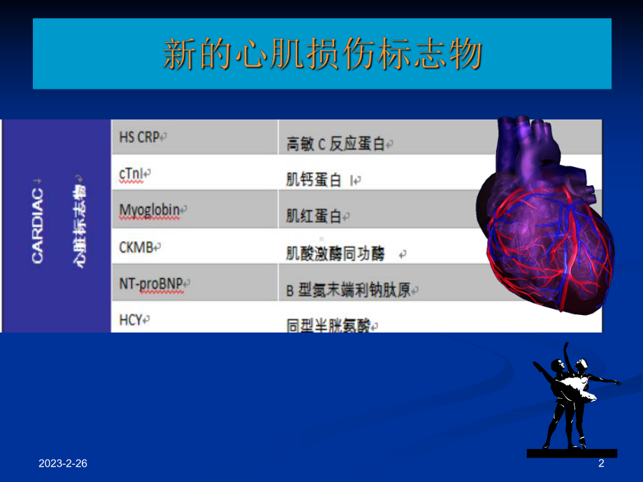 医学精品课件：心肌损伤标志物检测应用（硕士研究生）.ppt_第2页