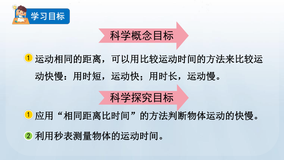 教科版科学三年级下册第一单元 物体的运动 5 比较相同距离内运动的快慢.pptx_第2页