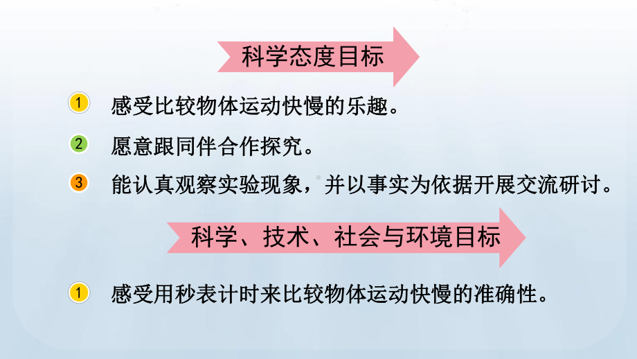 教科版科学三年级下册第一单元 物体的运动 5 比较相同距离内运动的快慢.pptx_第3页