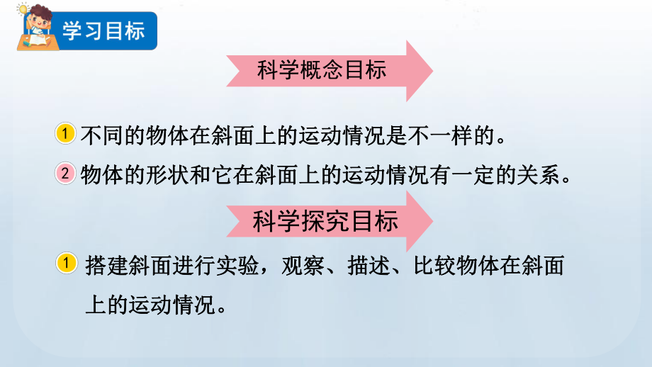 教科版科学三年级下册第一单元 物体的运动 4 物体在斜面上运动.pptx_第2页