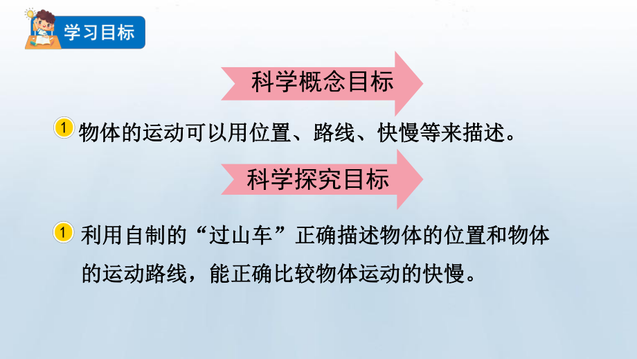 教科版科学三年级下册第一单元 物体的运动 8 测试“过山车”.pptx_第2页