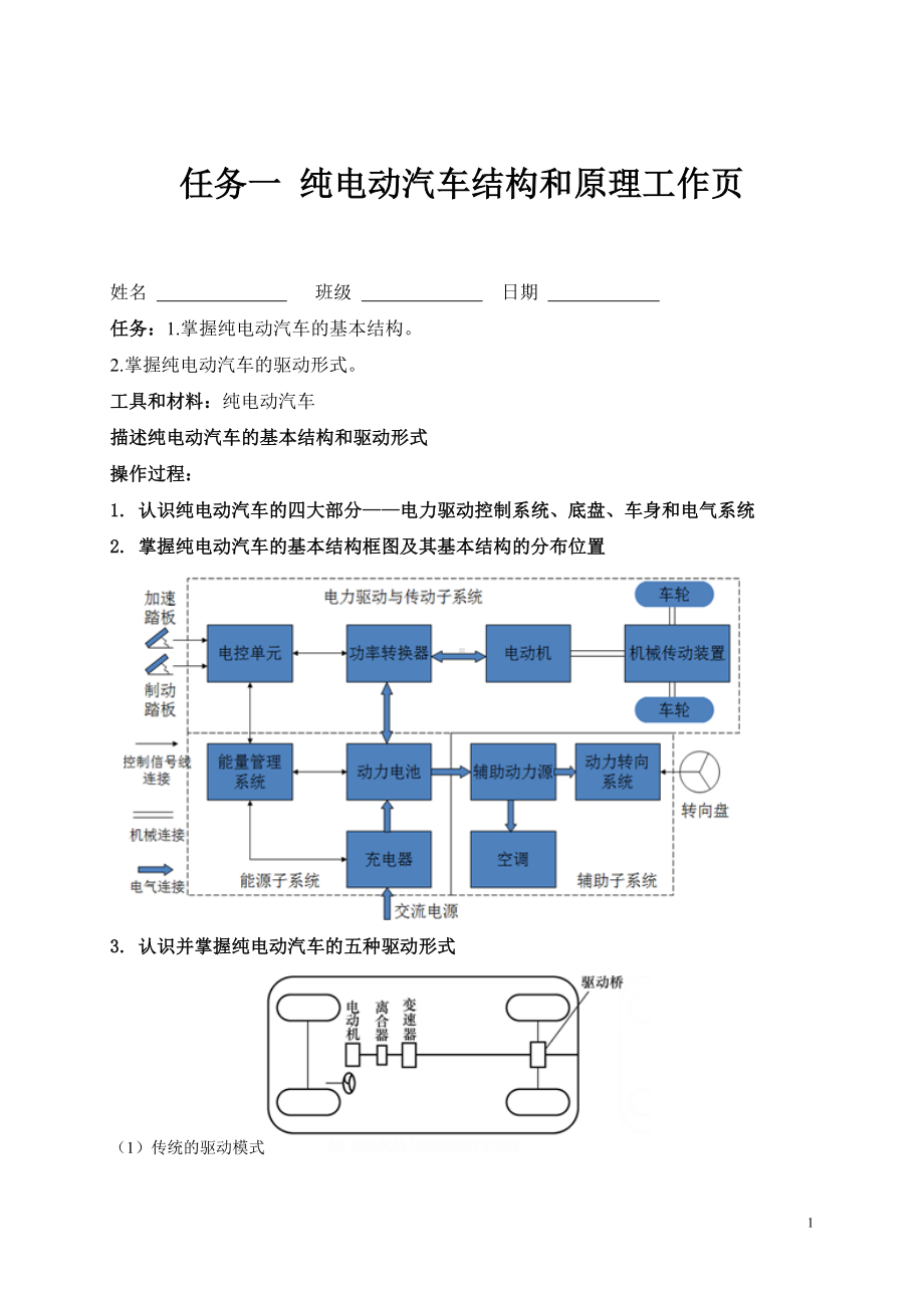 任务一 纯电动汽车的概述工作页.doc_第1页