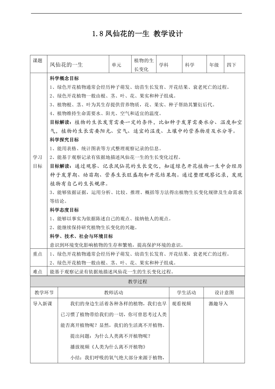 1.8凤仙花的一生 ppt课件（25张PPT）+教案+练习+素材-2023新教科版（2017）四年级下册《科学》.rar