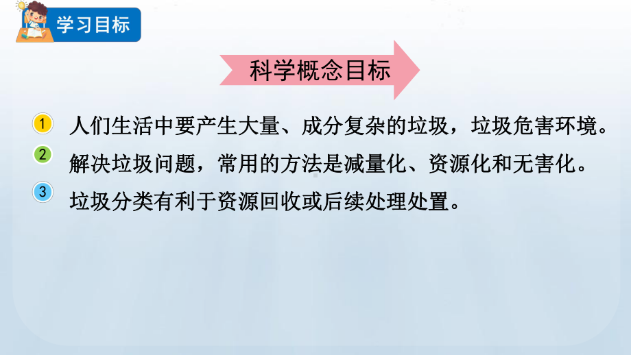 教科版科学五年级下册 第三单元 环境与我们4 解决垃圾问题.pptx_第2页