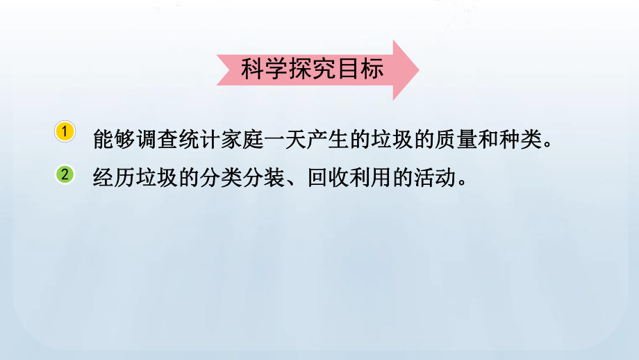 教科版科学五年级下册 第三单元 环境与我们4 解决垃圾问题.pptx_第3页