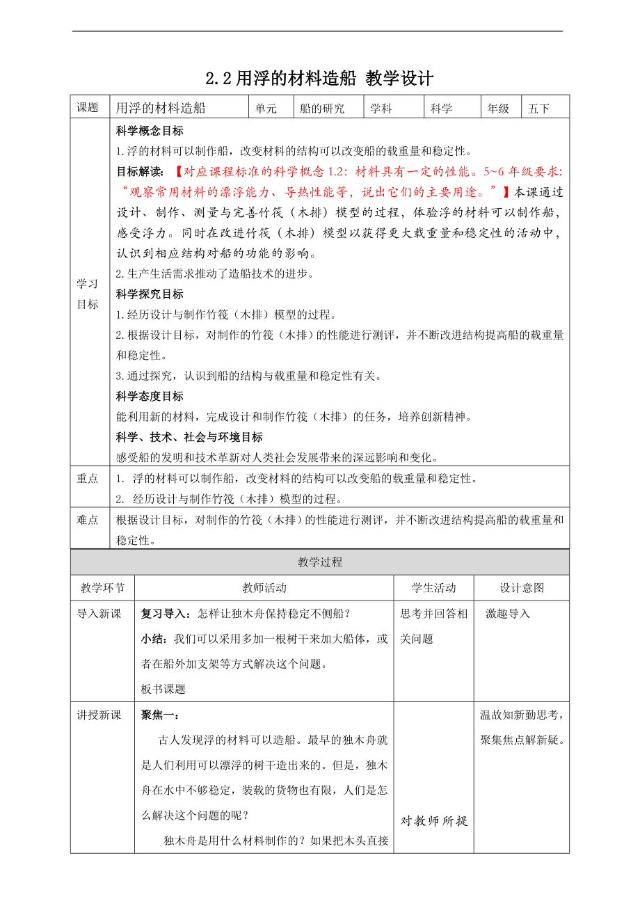 2.2用浮的材料造船 ppt课件（16张PPT）+教案+试题-2023新教科版（2017秋）五年级下册《科学》.rar