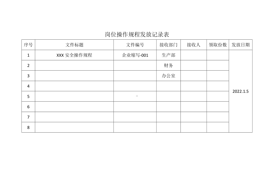 岗位操作规程发放记录表.docx_第1页