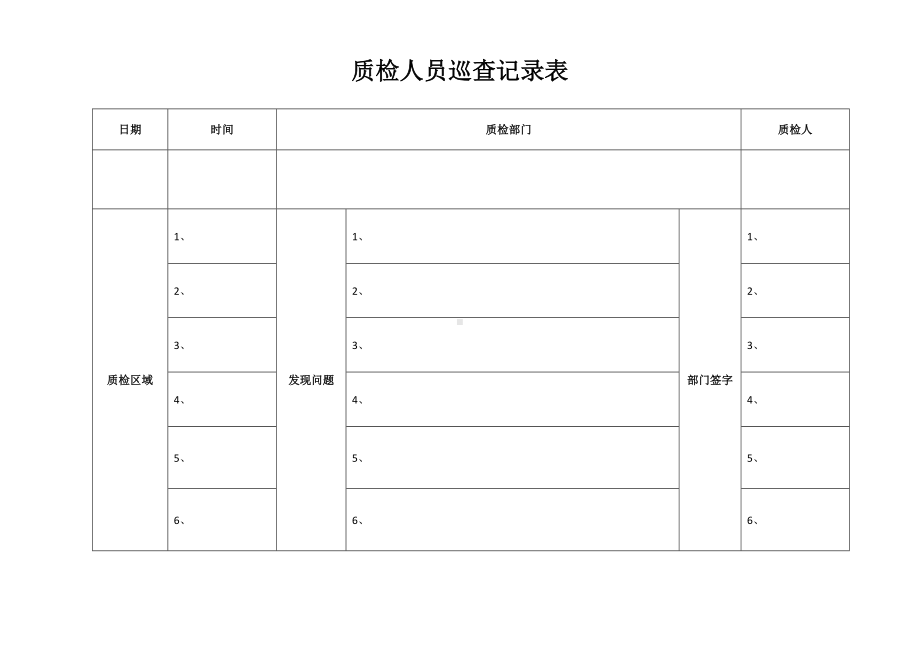 质检人员巡查记录表.docx_第1页