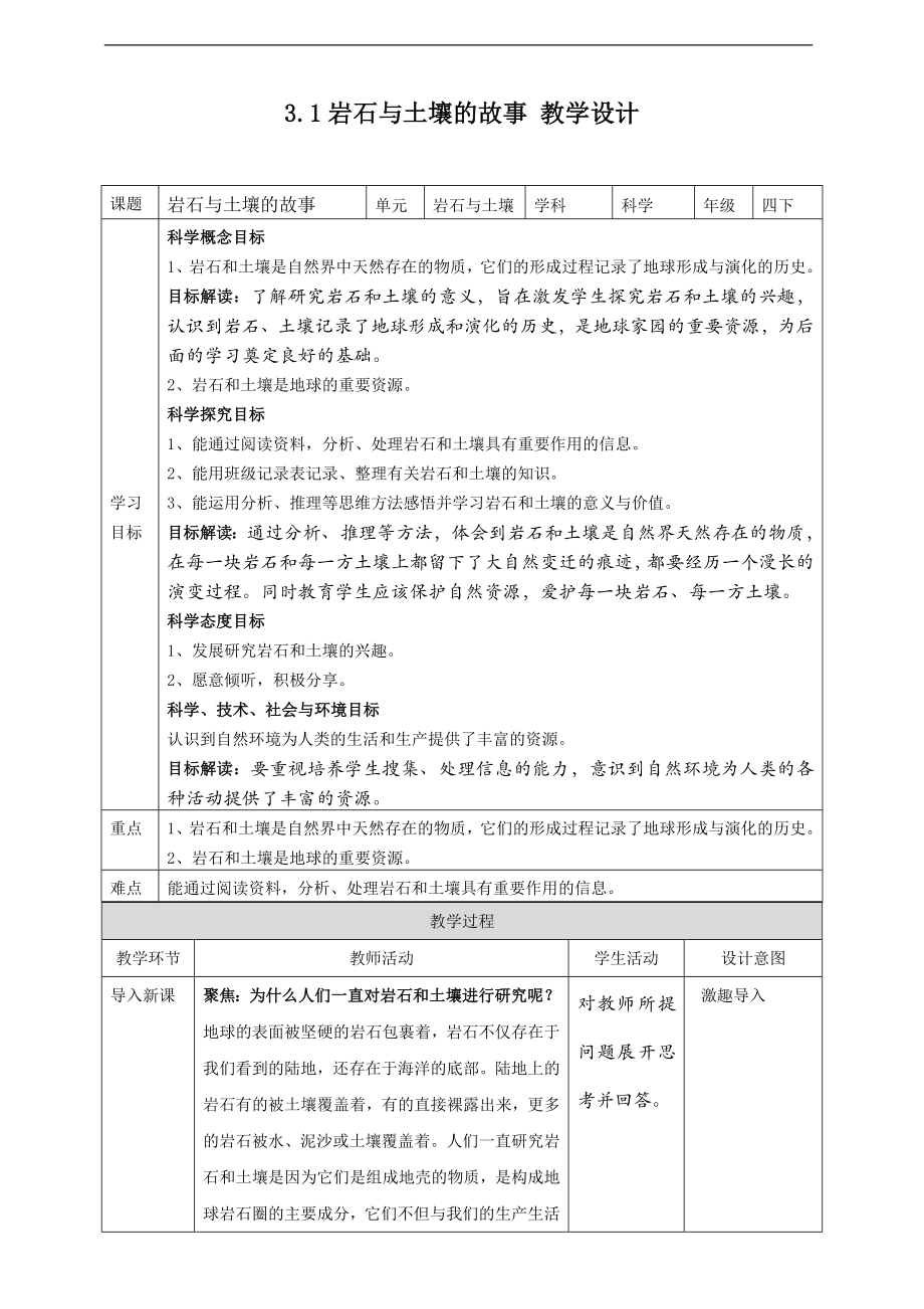 3.1岩石与土壤的故事 ppt课件（32张PPT）+教案+练习+素材-2023新教科版（2017）四年级下册《科学》.rar