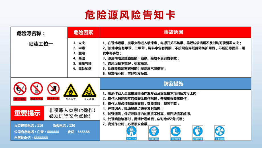 危险源风险告知卡 .pptx_第2页