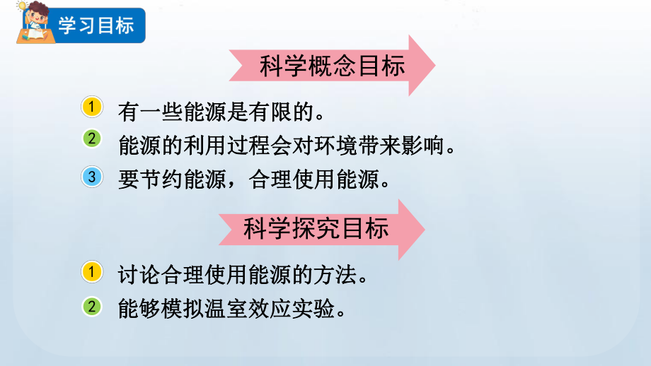 教科版科学五年级下册 第三单元 环境与我们5 合理利用能源.pptx_第2页