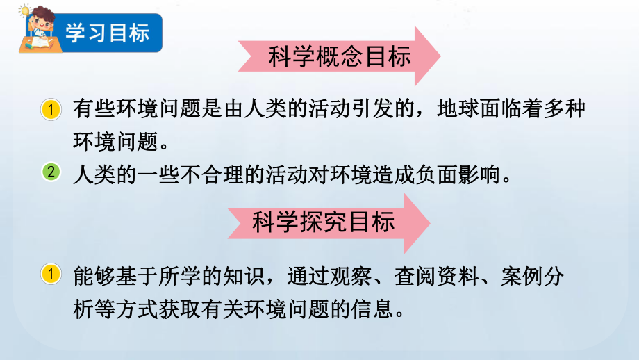 教科版科学五年级下册 第三单元 环境与我们2 我们面临的环境问题.pptx_第2页