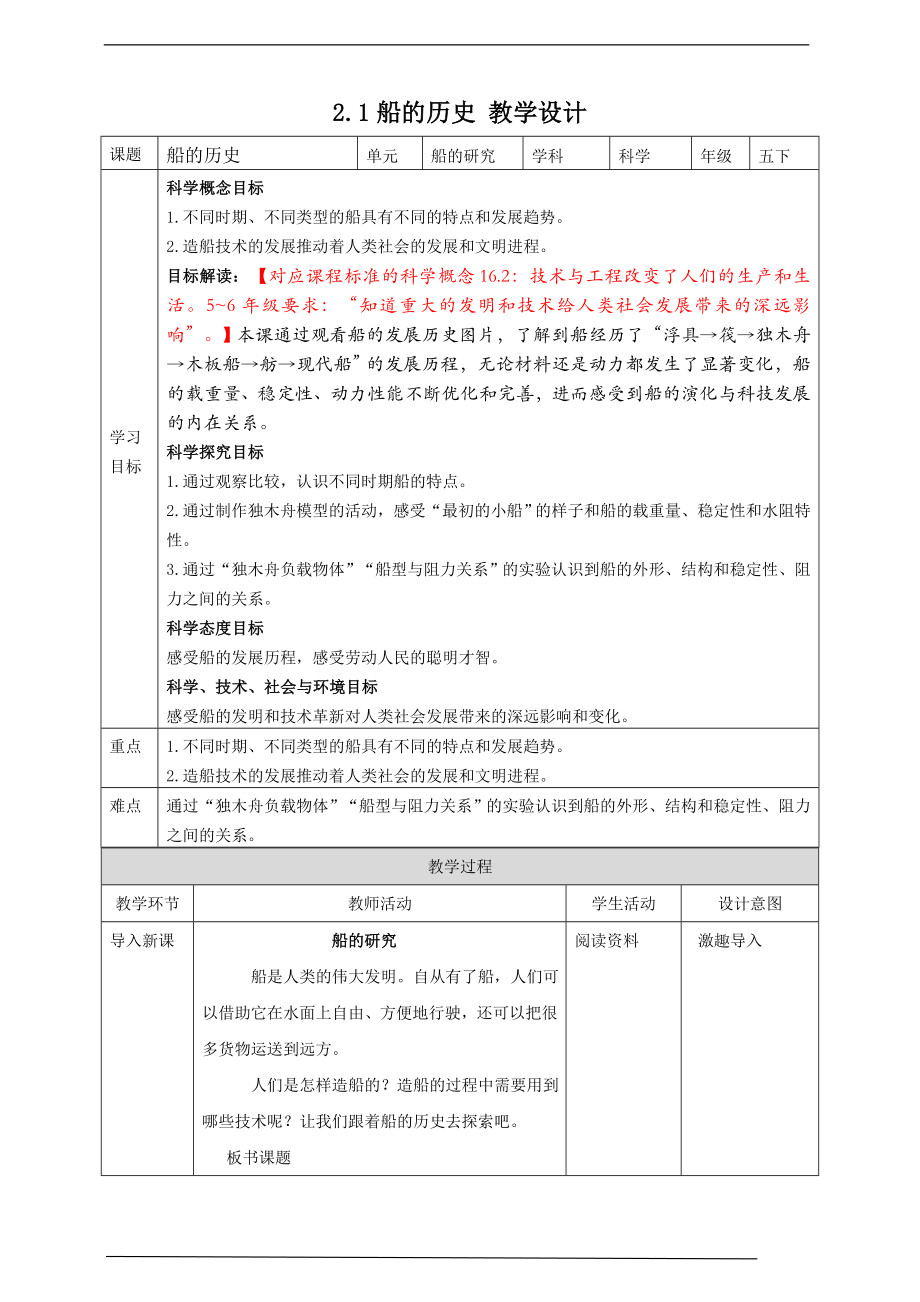 2.1船的历史 ppt课件（19张PPT）+教案+试题+素材-2023新教科版（2017秋）五年级下册《科学》.rar