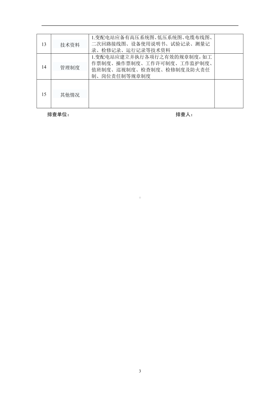 安全生产事故隐患排查表.doc_第3页