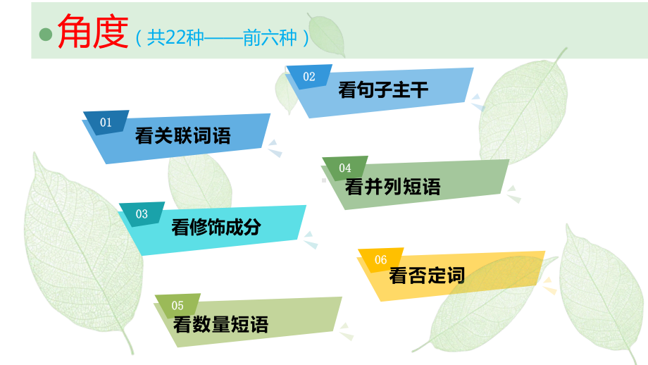 常见的病句类型及解析 ppt课件（共33张ppt）2023年中考语文一轮复习.pptx_第3页