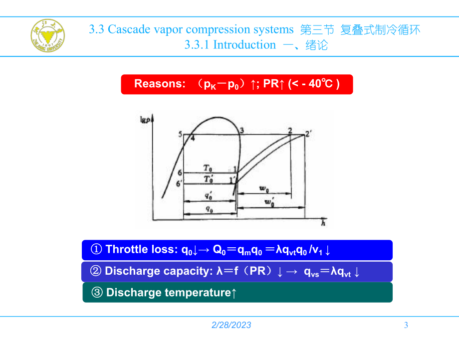 大学精品课件：第三章蒸气制冷循环 5 (3.3)-2015-11-24.ppt_第3页