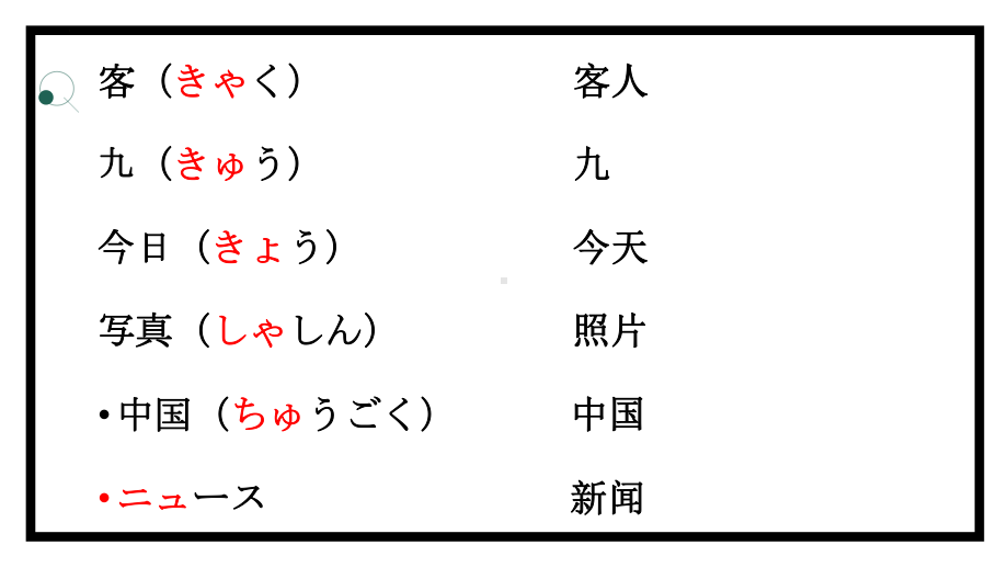 第1课 李さんは中国人です ppt课件-2023新版标准日本语《高中日语》初级上册.pptx_第3页