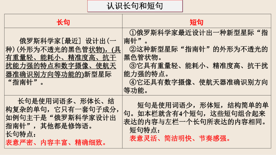 2023年中考语文一轮复习：句式变换之短句变长句 ppt课件（共29张ppt）.pptx_第2页