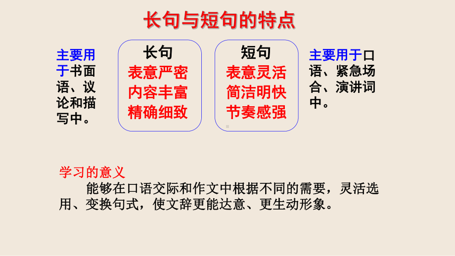 2023年中考语文一轮复习：句式变换之短句变长句 ppt课件（共29张ppt）.pptx_第3页