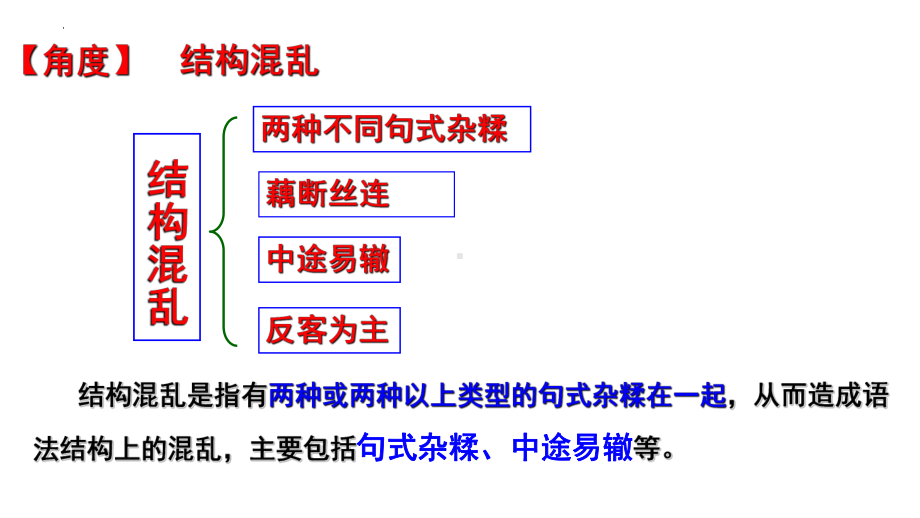 《辨析并修改病句之结构混乱、表意不明、不合逻辑》ppt课件（共33张ppt）2023年中考语文一轮复习.pptx_第2页