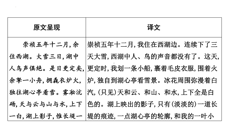 2023年中考语文一轮专题复习：古诗文阅读之课内文言文逐篇梳理九年级第3篇《湖心亭看雪》ppt课件（共17张PPT）.pptx_第2页