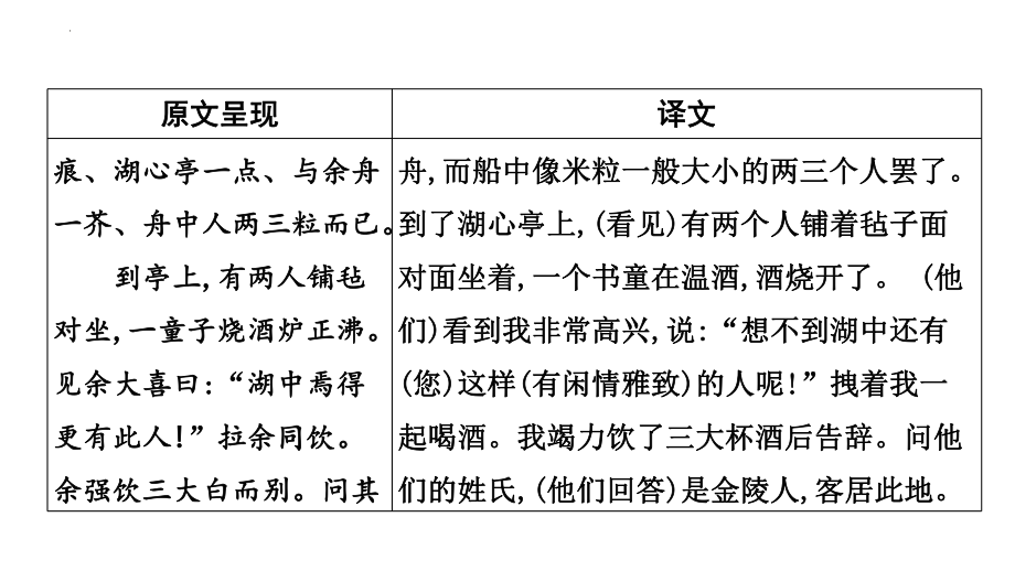 2023年中考语文一轮专题复习：古诗文阅读之课内文言文逐篇梳理九年级第3篇《湖心亭看雪》ppt课件（共17张PPT）.pptx_第3页