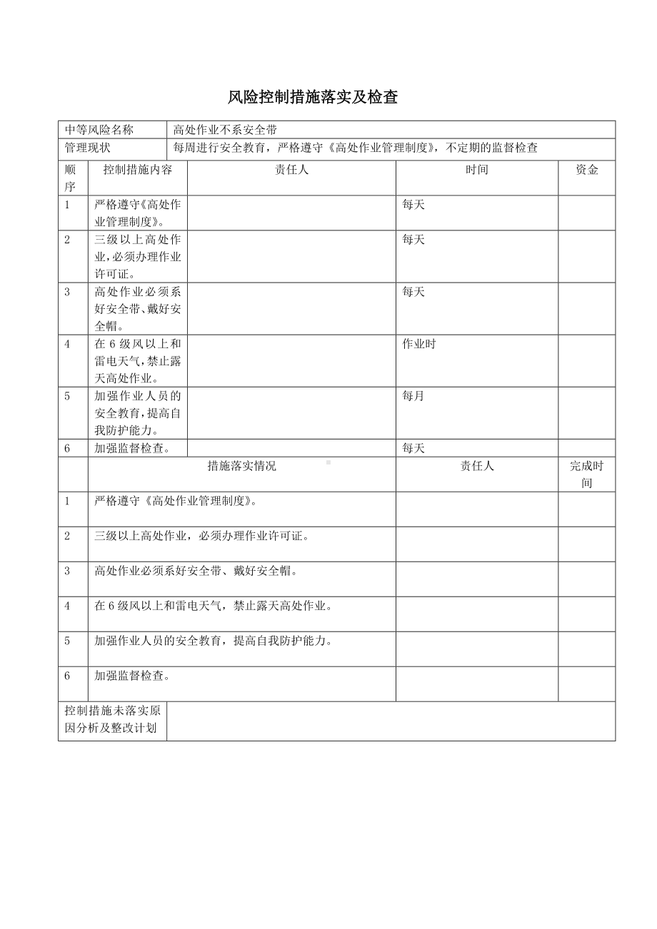 公司风险控制措施落实及检查表（高处作业）.docx_第1页