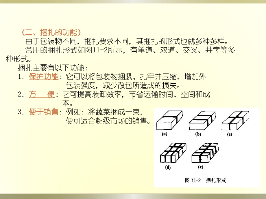 大学精品课件：第5章 捆扎机械与集装机械.ppt_第2页