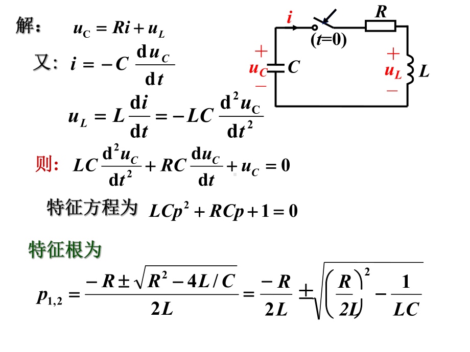 大学精品课件：第7章 二阶电路.ppt_第3页