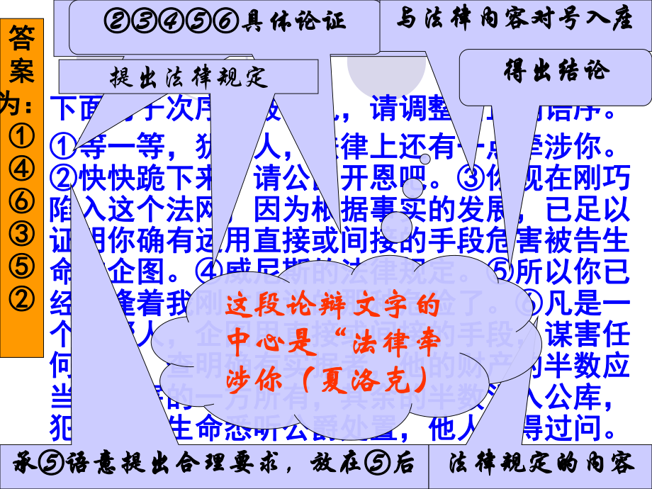 2023年中考语文一轮复习：语句排序题思路、技巧及训练ppt课件（共22张PPT）.pptx_第3页