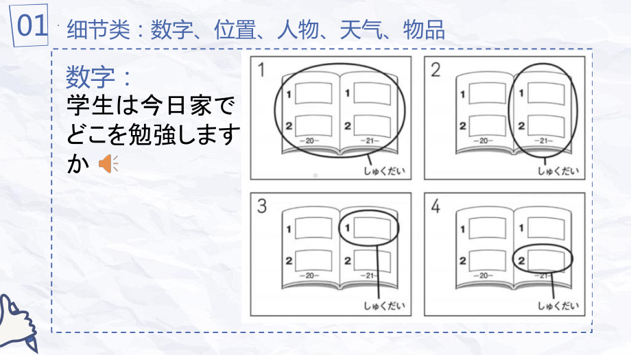 期末听力题型讲解与练习ppt课件-2023新版标准日本语《高中日语》初级上册.pptx_第3页