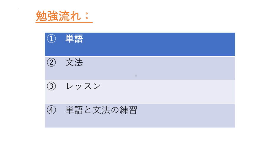 第4課　部屋に　机と椅子があります ppt课件-2023新版标准日本语《高中日语》初级上册.pptx_第2页