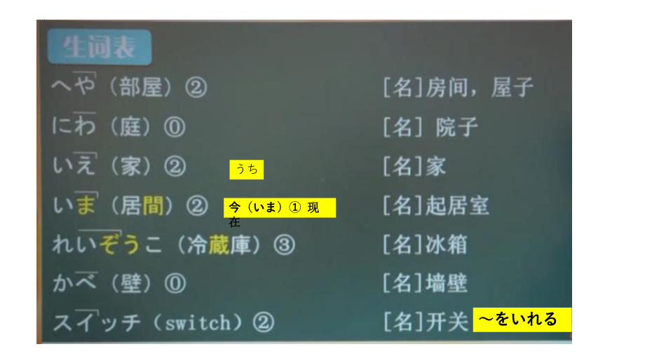 第4課　部屋に　机と椅子があります ppt课件-2023新版标准日本语《高中日语》初级上册.pptx_第3页