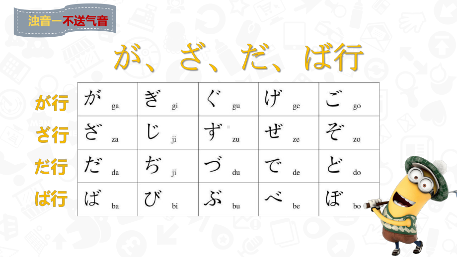 五十音图 浊音 ppt课件-2023新版标准日本语《高中日语》初级上册.pptx_第3页